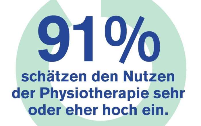 Physioswiss zahl